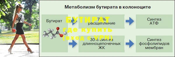 дурь Иннополис